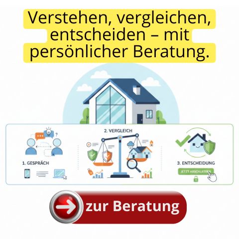 beratung